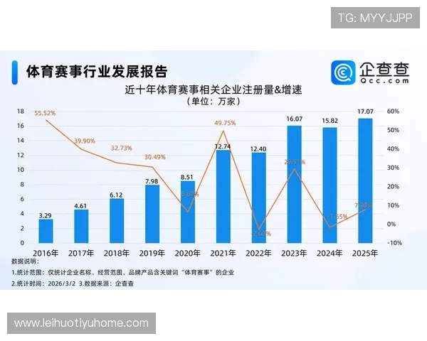 千军万马体育为体育迷提供丰富的赛事数据统计与专业预测分析
